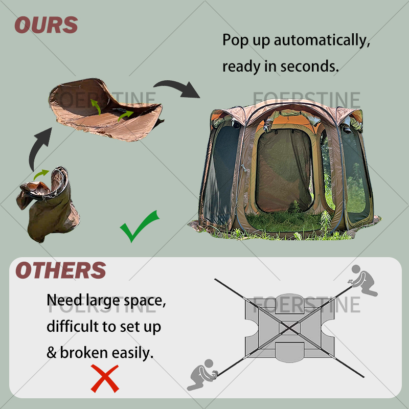 Namiot Kempingowy Outdoorowy 6 – Outdoor Camping Canopy recenzja i cena