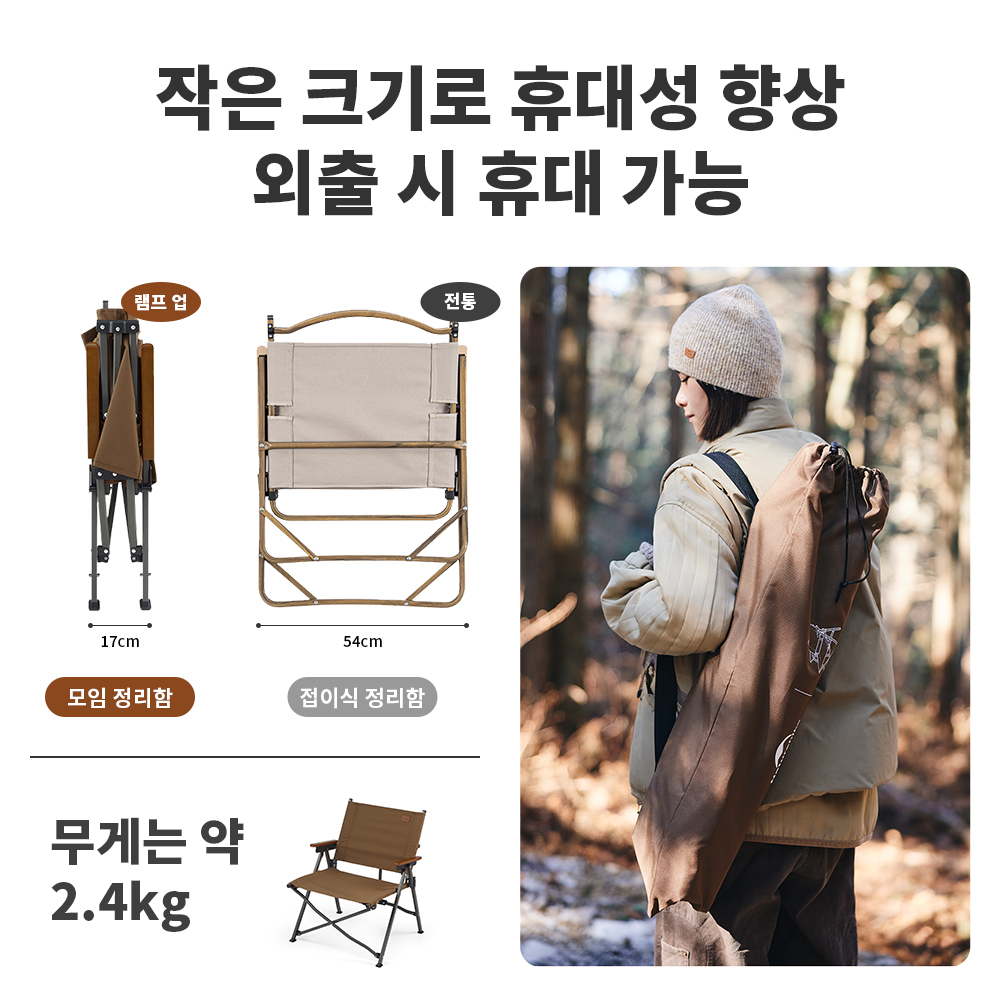 Naturehike 2024 nowe krzesło k – Outdoor Camping Loveseat recenzja i cena