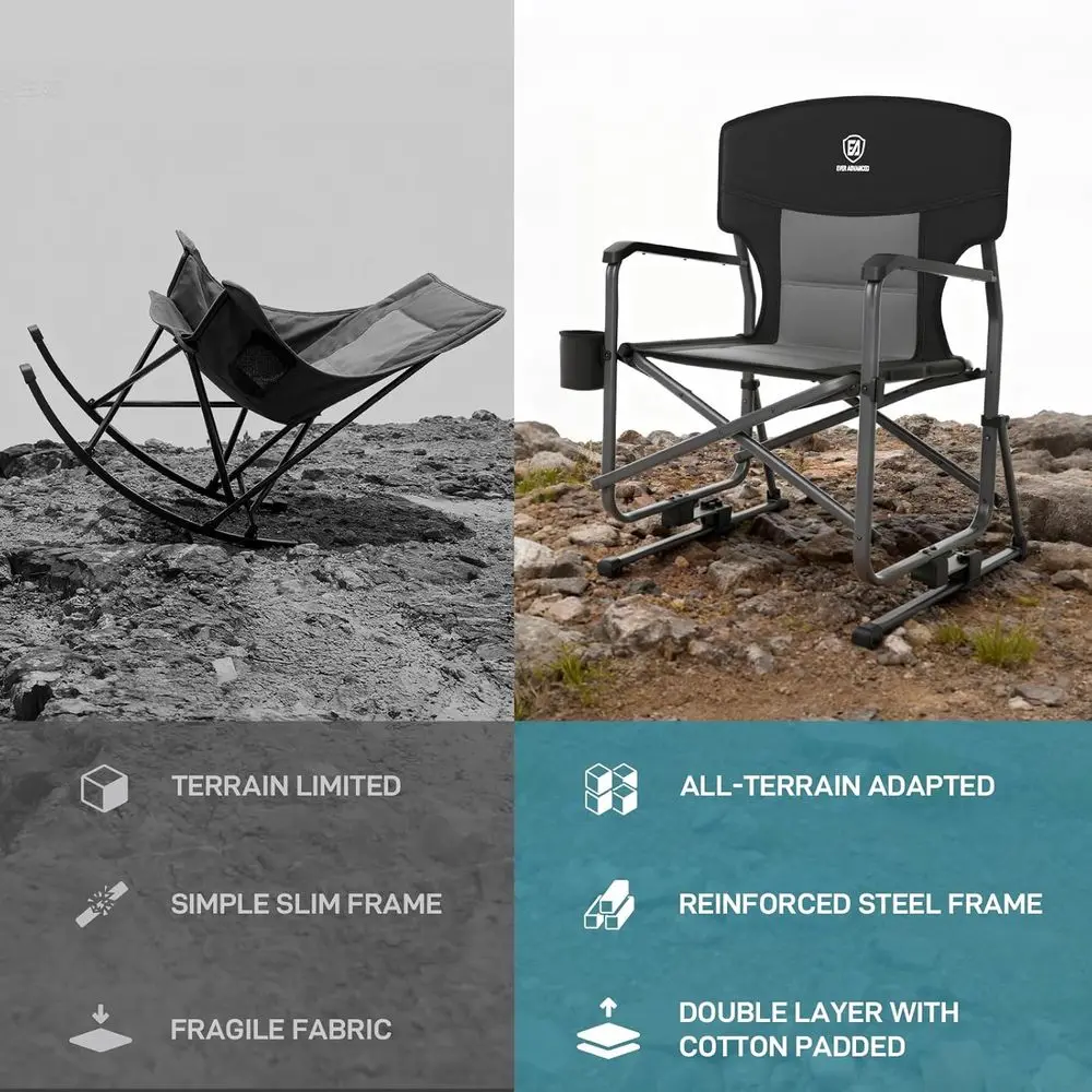 Wytrzymałe czarne krzesło kemp – Outdoor Camping Rocker recenzja i cena
